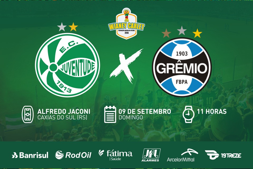 Copa Wianey Carlet: Juventude x Grêmio - Serviço de jogo