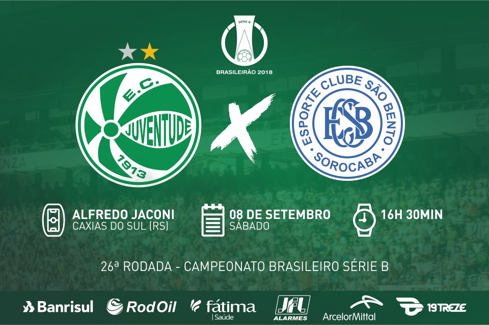 Juventude x São Bento: serviço de jogo
