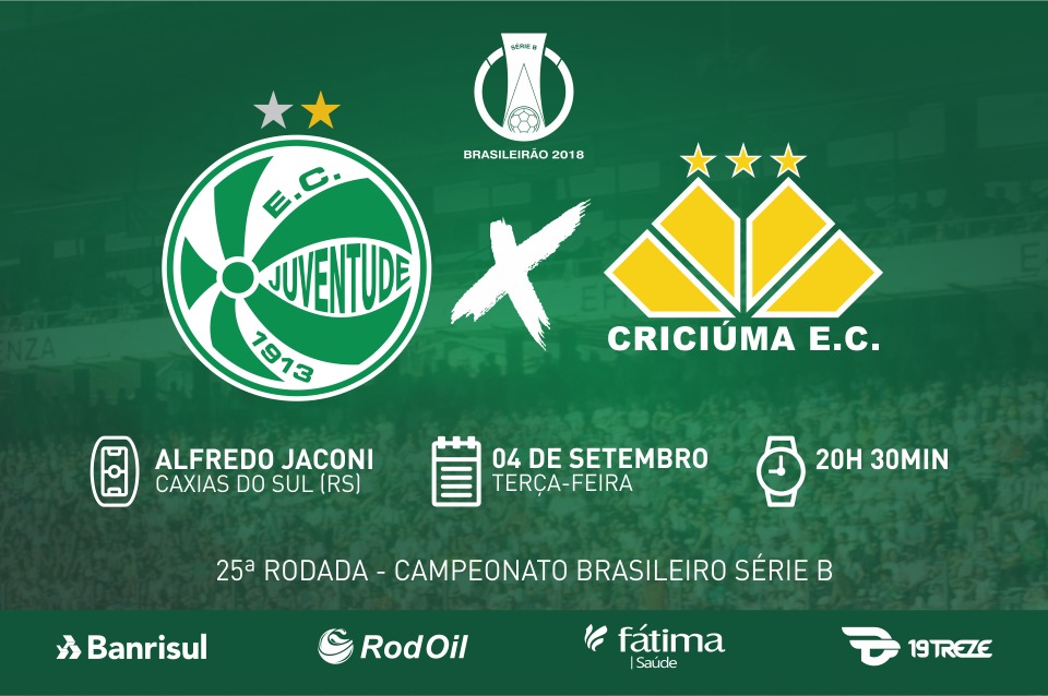 Juventude x Criciúma: serviço de jogo